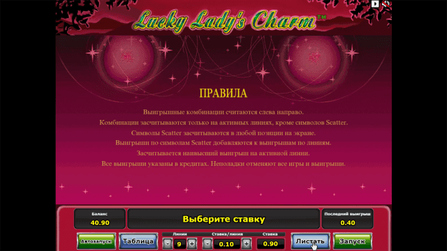 Lucky Lady’s Charm