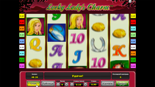Lucky Lady’s Charm
